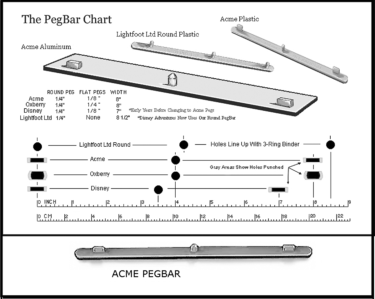 ACME Pegbar PLASTIC